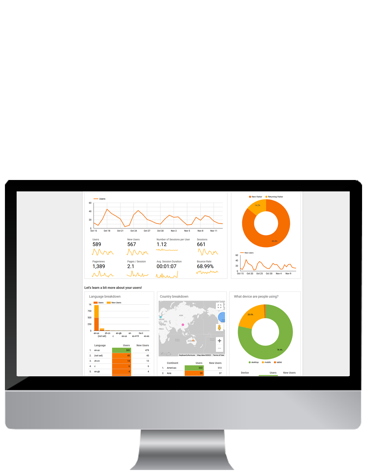 iwh monitor4 Visual Website